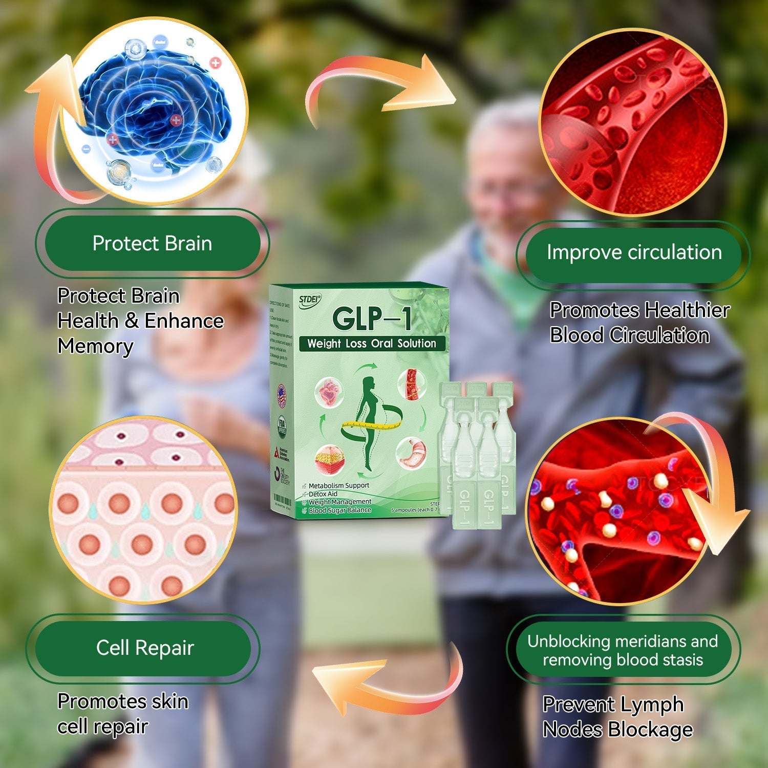 𝐒𝐓𝐃𝐄𝐈® 𝐆𝐋𝐏-𝟏 𝐖𝐞𝐢𝐠𝐡𝐭 𝐋𝐨𝐬𝐬 𝐎𝐫𝐚𝐥 𝐒𝐨𝐥𝐮𝐭𝐢𝐨𝐧
