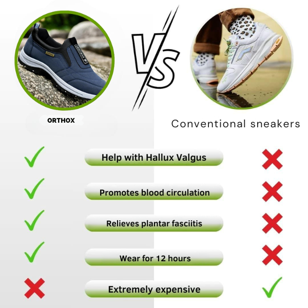 OrthoX Max - Ergonomic Shoes for Pain Relief - Unisex - Special Promotion 1+1 Free