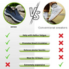 OrthoX Max - Ergonomic Shoes for Pain Relief - Unisex - Special Promotion 1+1 Free