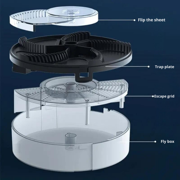 50% Discount | FlyGuard™ | Automatic Fly Catcher for a Fly-Free Environment