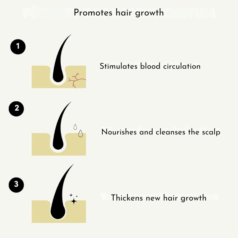 Bella™ Natural Hair Oil