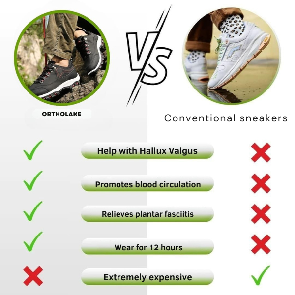 OrthoLake - Ergonomic Pain Relief Shoes - Special Promotion 1+1 Free