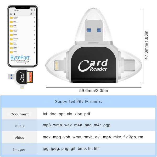 BytePort 4-in-1 SD Card Reader – USB-C & USB 3.0