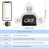 BytePort 4-in-1 SD Card Reader – USB-C & USB 3.0