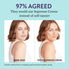 SupremeCrème – Hydrating Concealer with Natural Coverage Finish