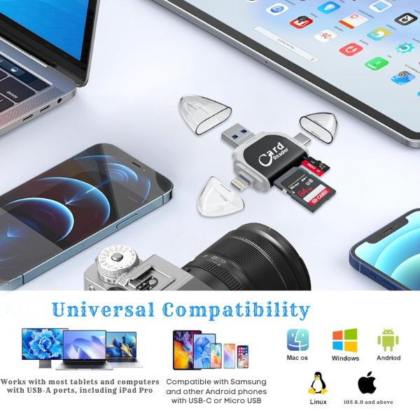 BytePort 4-in-1 SD Card Reader – USB-C & USB 3.0