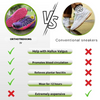 OrthoTrekking IV - Ergonomic Pain-Relieving Trekking and Hiking Shoes (2025) - Special Offer 1+1 Free