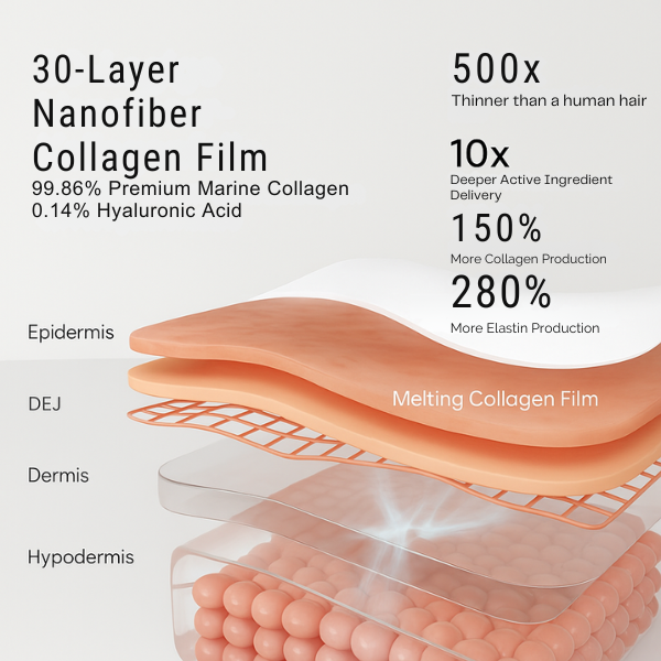 NatuGlow™ – The Ultimate Solution for Instantly Smoother, Brighter Skin