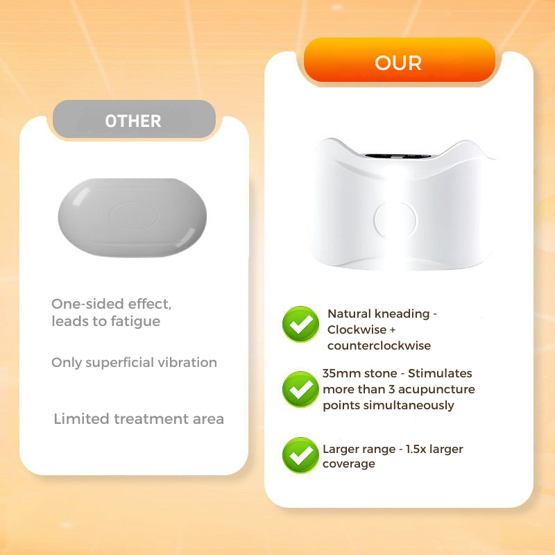 Corevibe™ - Improve Your Digestion Health and Boost Fat Loss