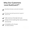 RustGuard™ Rust Remover and Protector