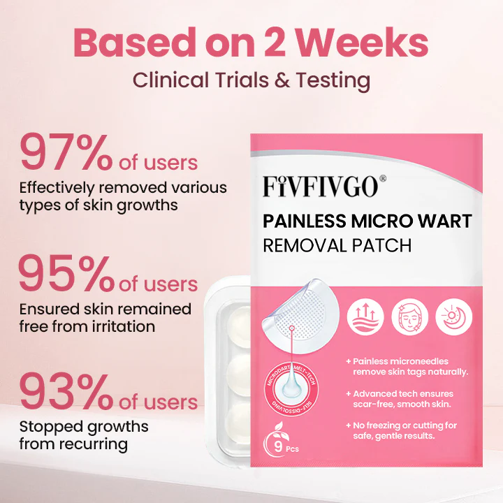 Fivfivgo® Painless Micro Wart Removal Patch
