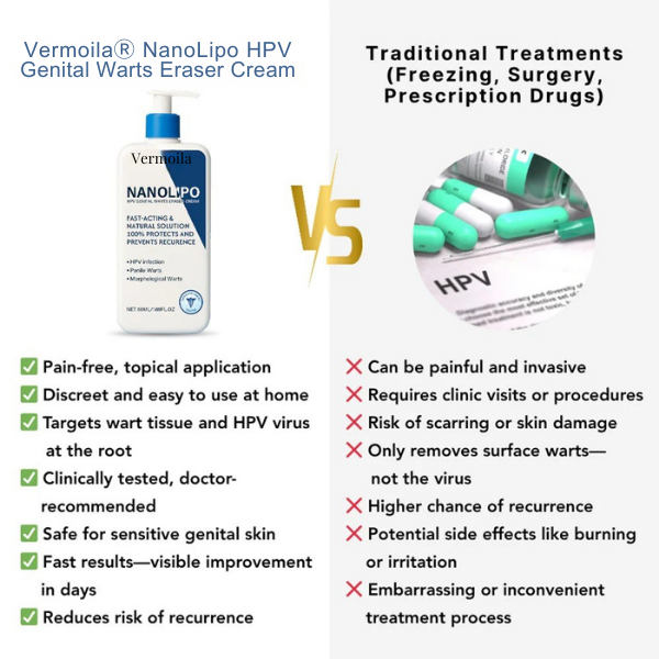 Vermoila® NanoLipo HPV Genital Warts Waser Cream