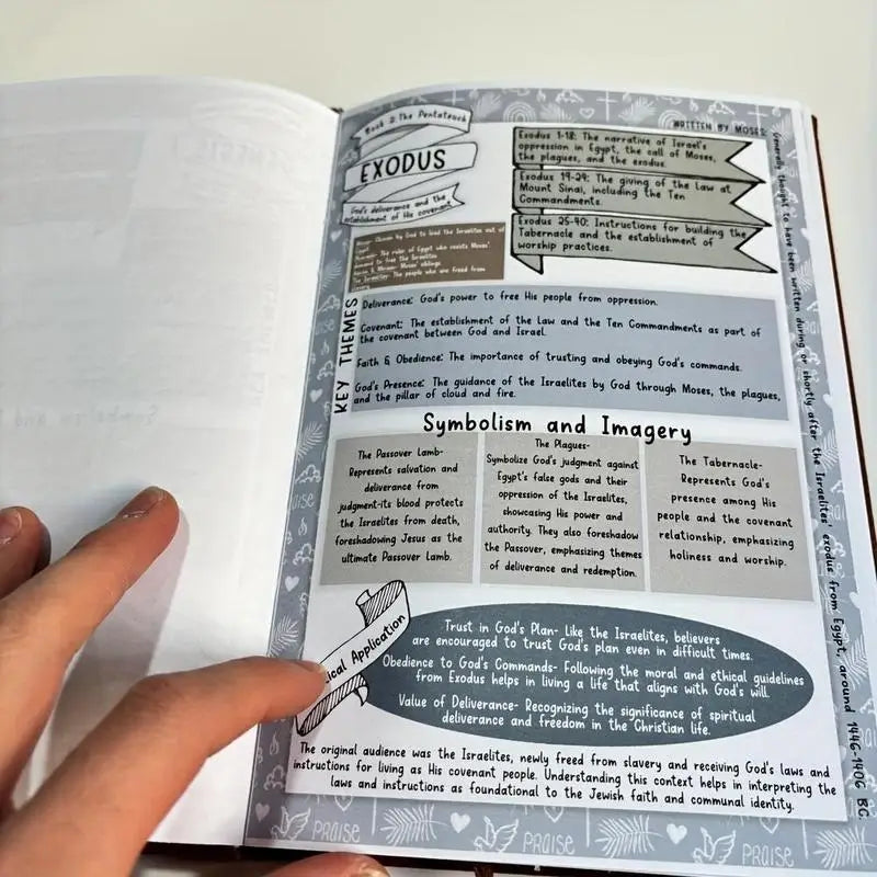 FaithLoom – 66 Day Bible Study & Prayer Journal