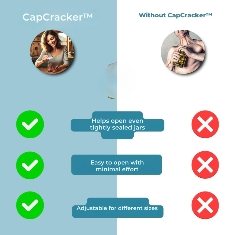 CapCracker™ – Easily Open Jars and Bottles!
