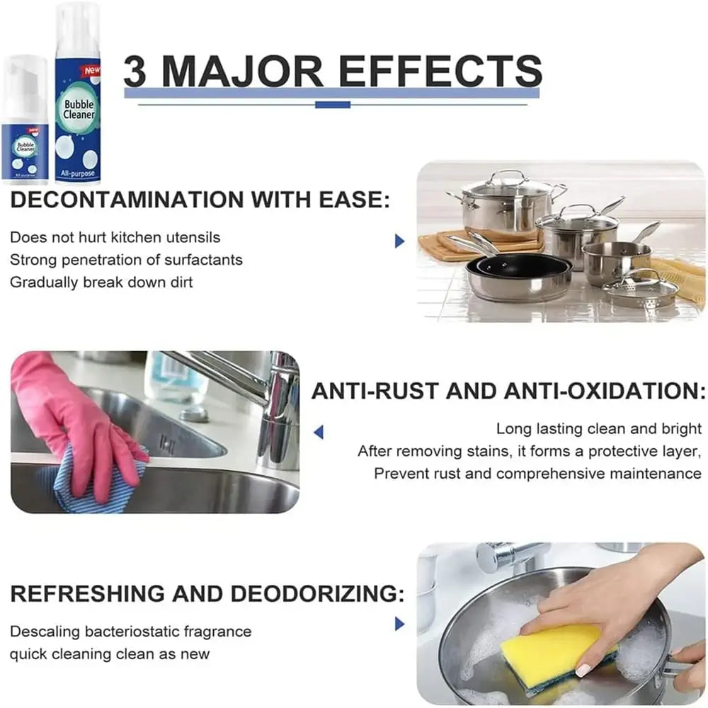 Sticky Foam – Grease and Dirt Disappear Effortlessly ( Buy 1 Get 1 Free )
