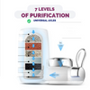 7-Level Water Purifier Filter – Protect Your Family with Every Drop!