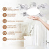 Drone Fan Light