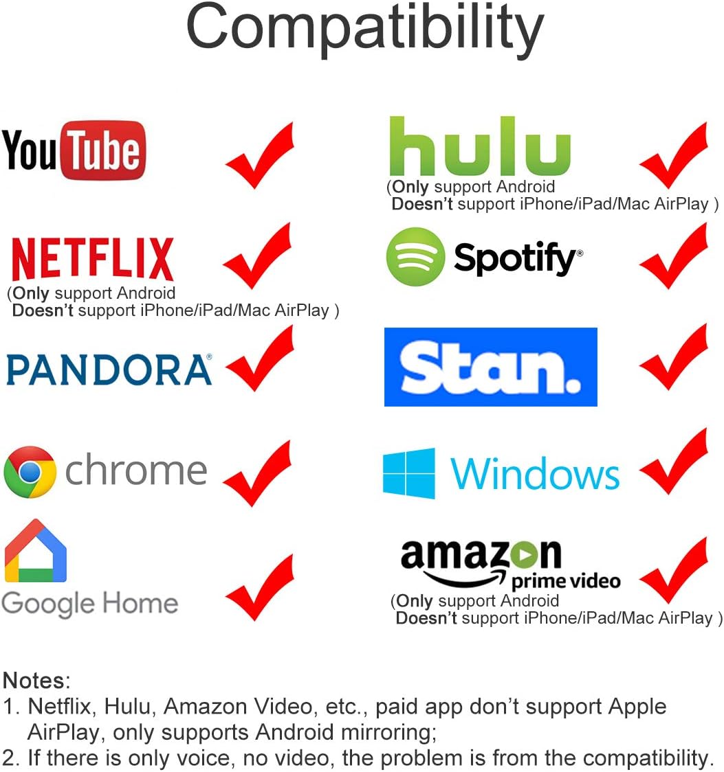 SmartConnect™ – Connect Your Smartphone to Your TV