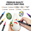 ArtMarker