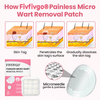 Fivfivgo® Painless Micro Wart Removal Patch