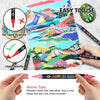 ArtMarker