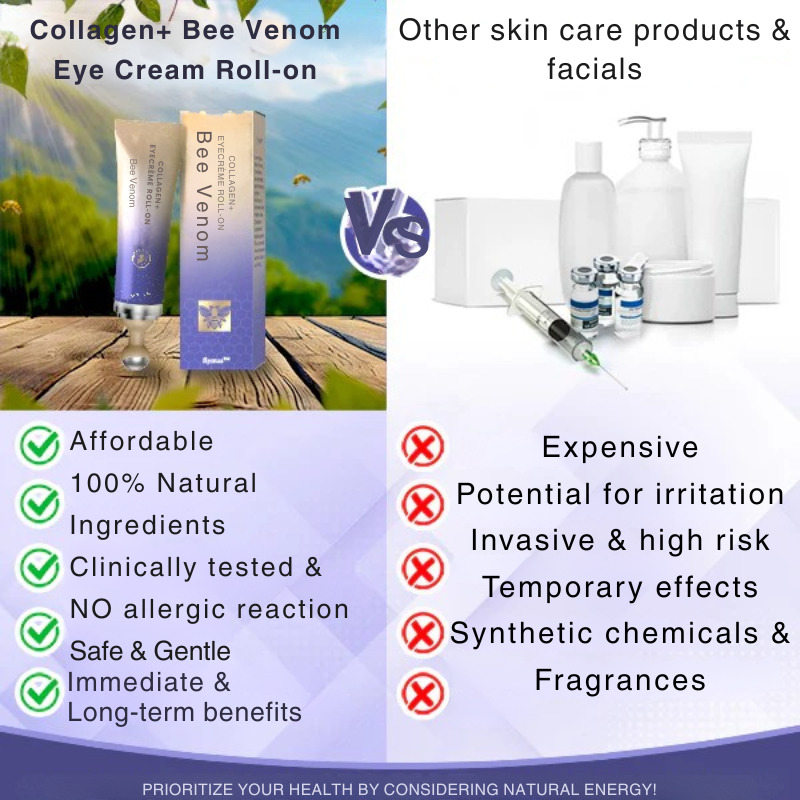 DermaBee Collagen+ Bee Venom Eye Cream Roll-on - Dermatologically Approved