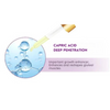 CurvaLush - Natural buttock firming & augmentation