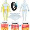 Ultrasonic Fat Burning and Detox Bracelet - Magnetic Lymphatic Drainage Wristband for Weight Loss and Detoxification