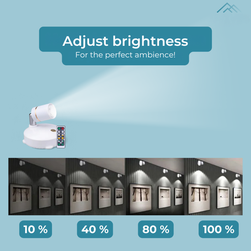 SpotLight - Wireless LED spotlight [Last day discount] 1+1 FREE