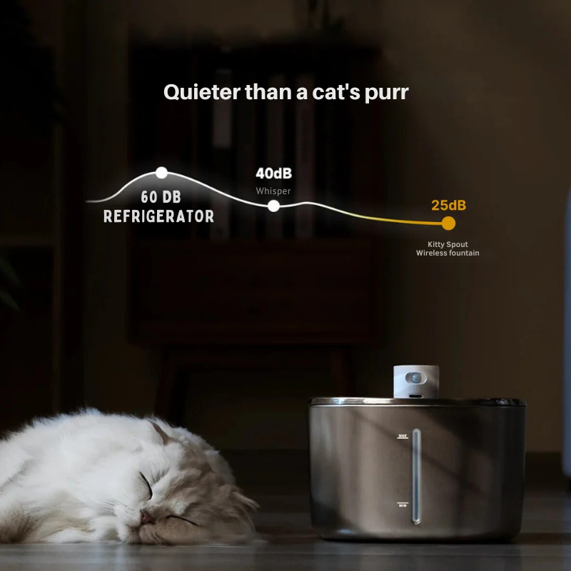 WhiskerWell Wireless Smart Drinking Fountain - Whisper Quiet, 6-Layer Filtration, 30 Day Battery