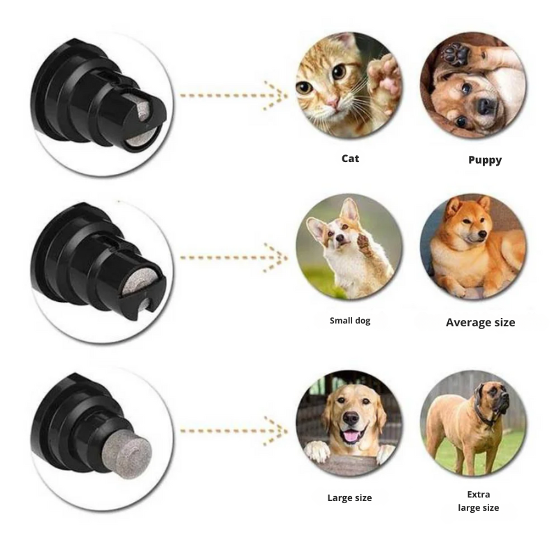 PawPerfect - Premium Electric Dog Nail File Safe, Painless & Easy Nail Filing for Pets
