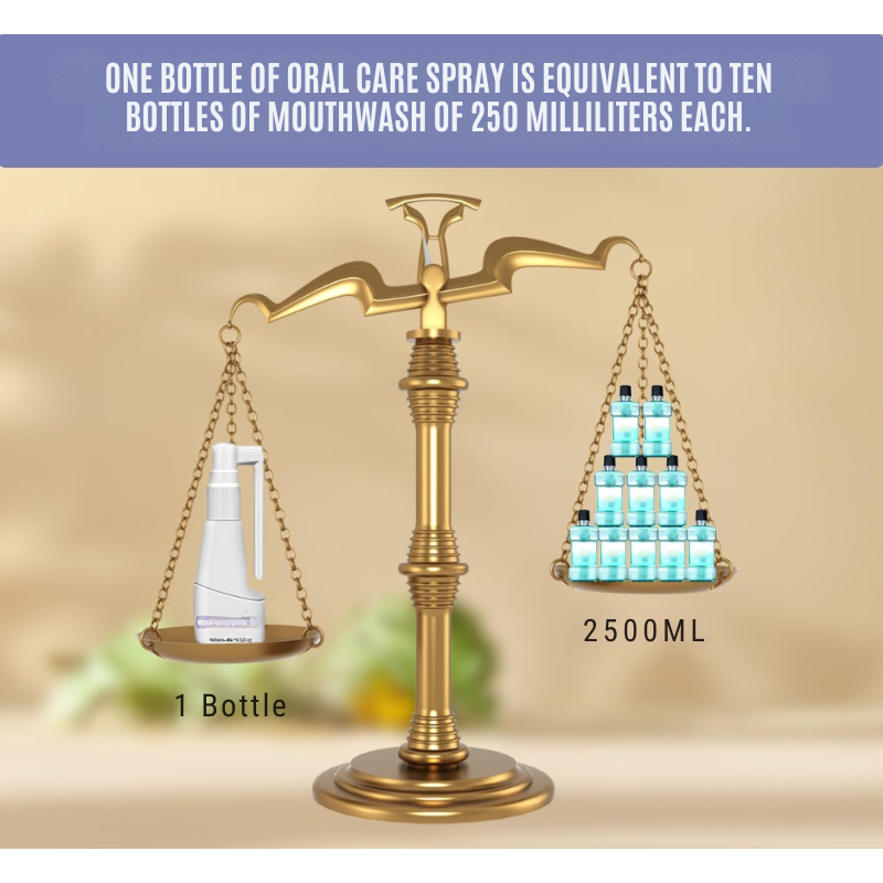 VitalMouth Clove Mouth Spray - Natural Care for Healthy Gums & Fresh Breath