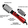HairMaster For radiantly beautiful hair