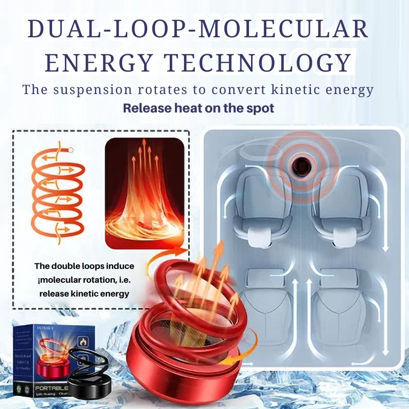 Portable kinetic molecular heater | 1 + 1 FREE!