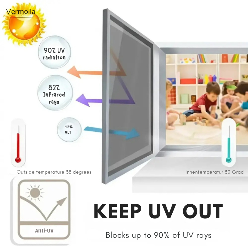 PrivacyWrap | Thermally insulating privacy film for windows | 50% DISCOUNT