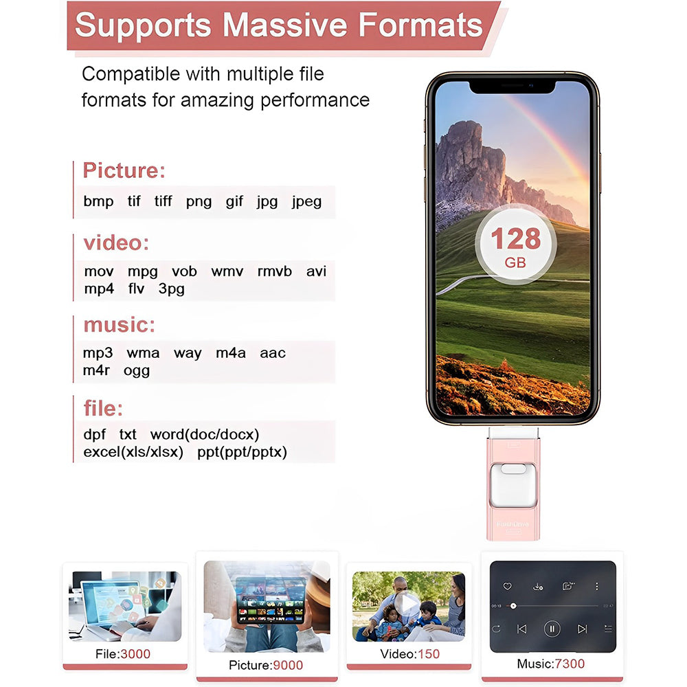 4-in-1 high-speed USB multi-drive flash drive