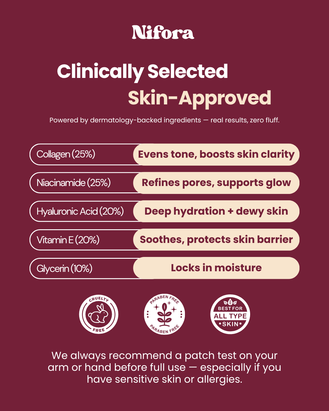 Bio-Collagen Mask