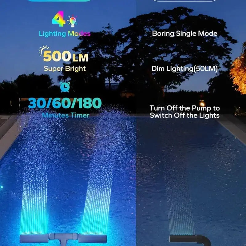 Solar Pool Fountain with LED & Double Spray Arch – For Nighttime Pool Magic