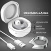 Oveallgo™ PROMAX 50,000,000 Volt Defense Ring
