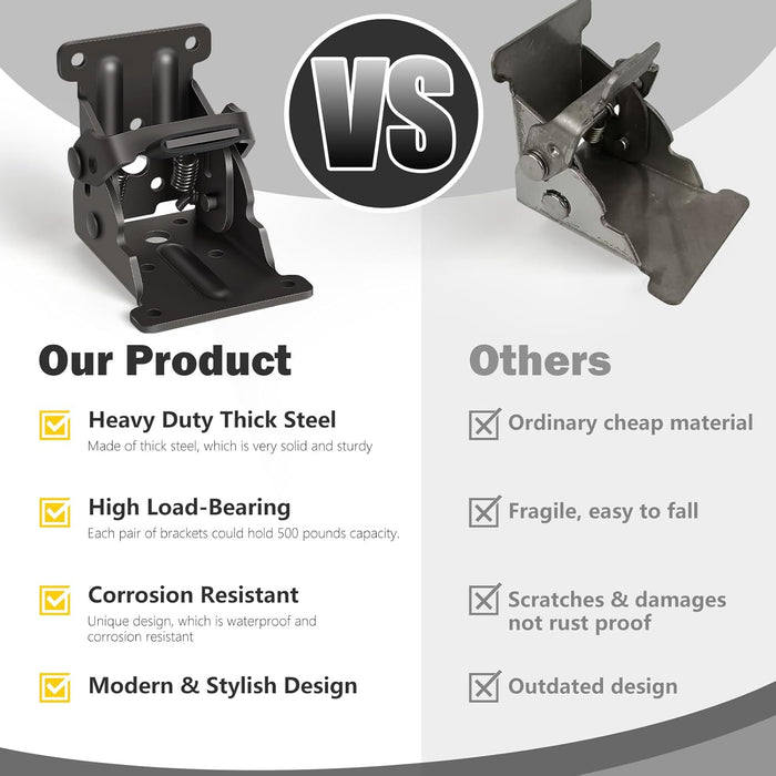 Folding Hinge Stand | Smart Support for Small Spaces